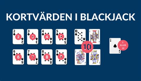 hur man spelar blackjack|Hur man spelar Blackjack .